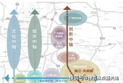 楼中心首页热搜→7月最新房价→楼盘百科@处营销中心地址2025-07-26新葡京2025广州楼市热搜：珠江·未来城售楼处电线小时电话→珠江·未来城售(图6)