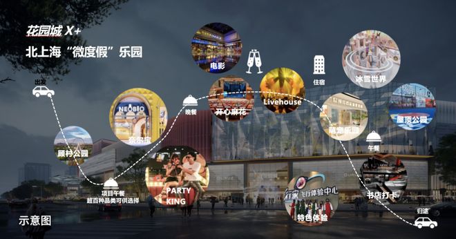楼处招商时代乐章发布： 亮点不足解析新葡京娱乐场app◈招商时代乐章售(图5)