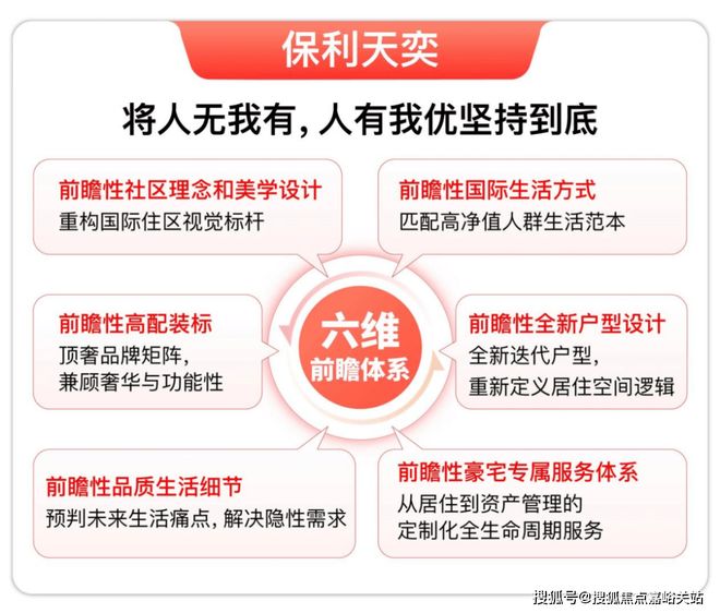 天奕售楼处发布：抢占国际社区红利新葡京双十一豪宅聚焦@唐镇保利(图13)